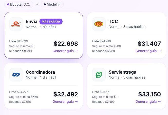 Resultado del cotizador de Probability para un envío de Bogotá a Medellín con Coordinadora en $32.492, al lado de Envía, TCC y Servientrega